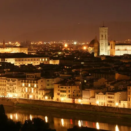 Appartement Giotto Center